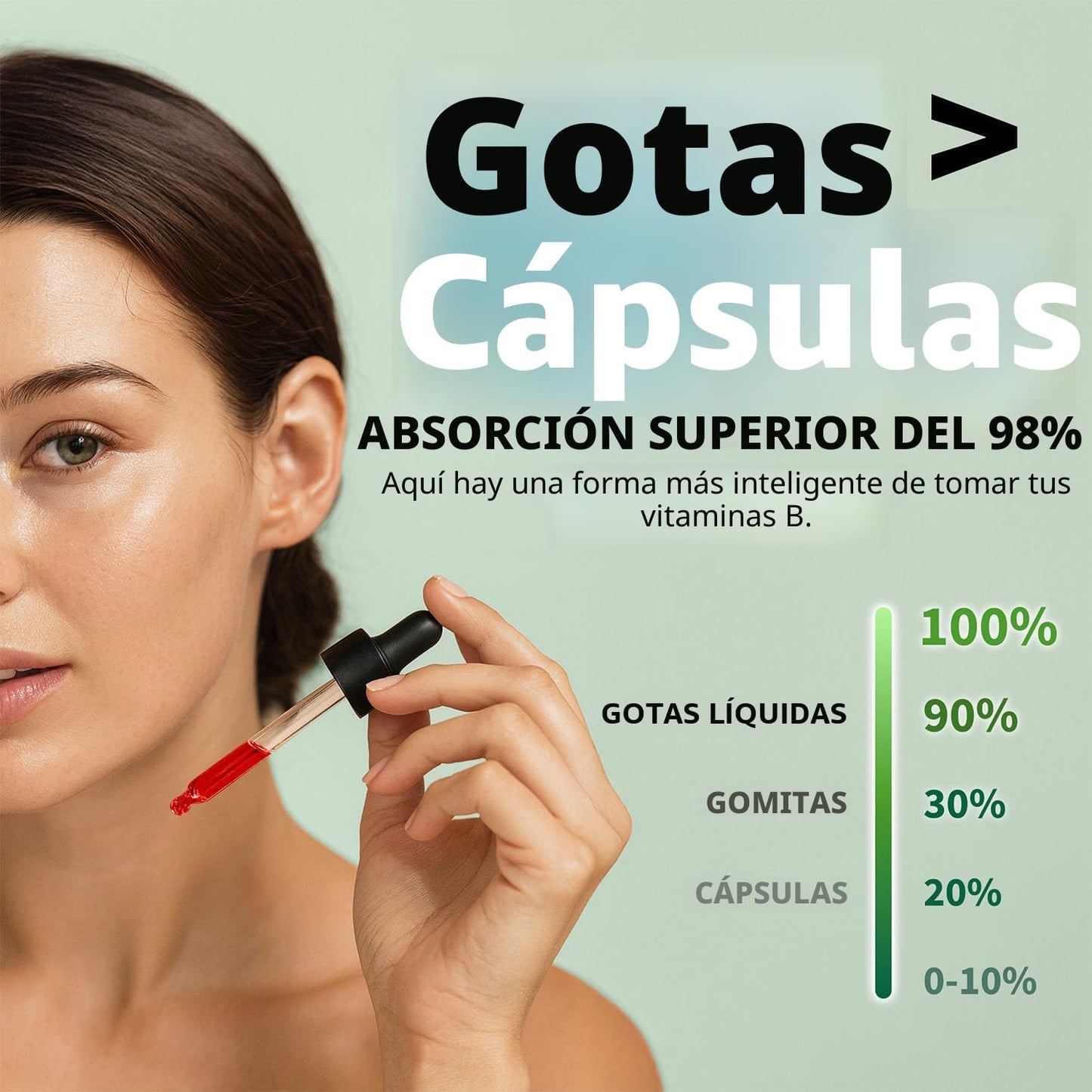 Vitamina B12 Nusava x2 | Recupera tu Energía y Reduce la Fatiga