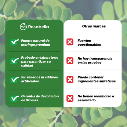 Moringa Rosabella – Reduce el cortisol de forma natural para ayudar a restaurar el equilibrio interior y exterior.