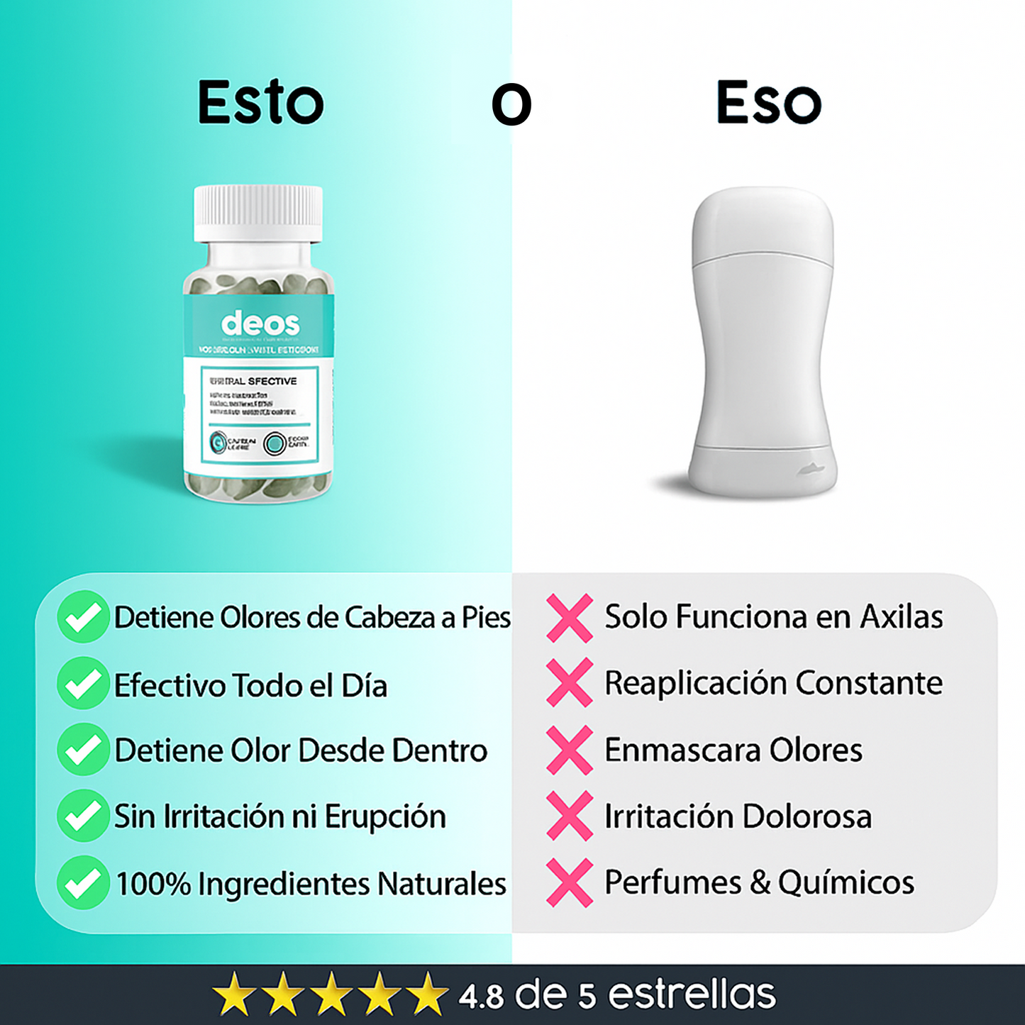 Desodorante corporal Deos | 30 Capsulas