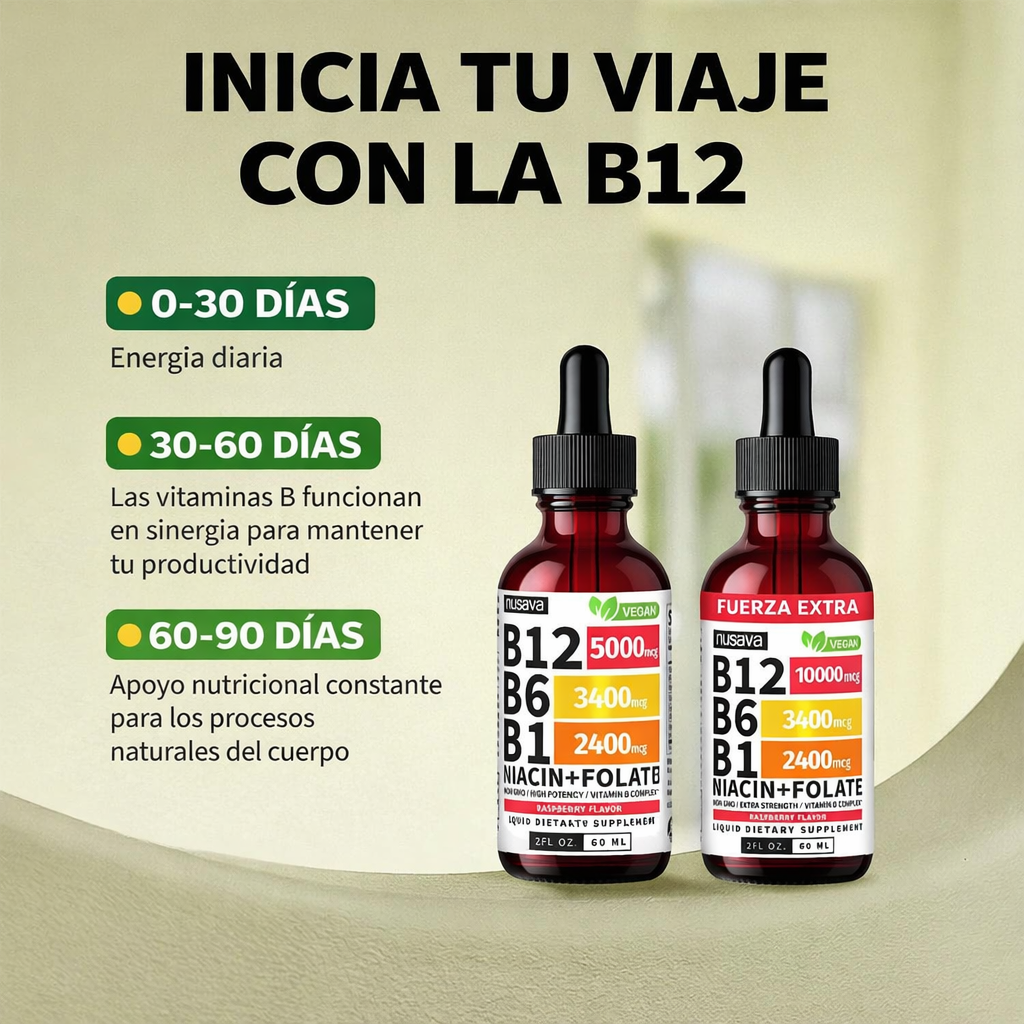 Vitamina B12 Nusava x2 | Recupera tu Energía y Reduce la Fatiga
